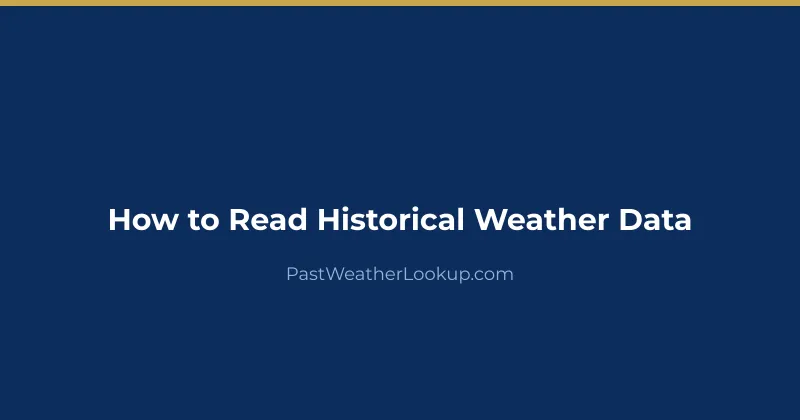 Weather data charts and graphs